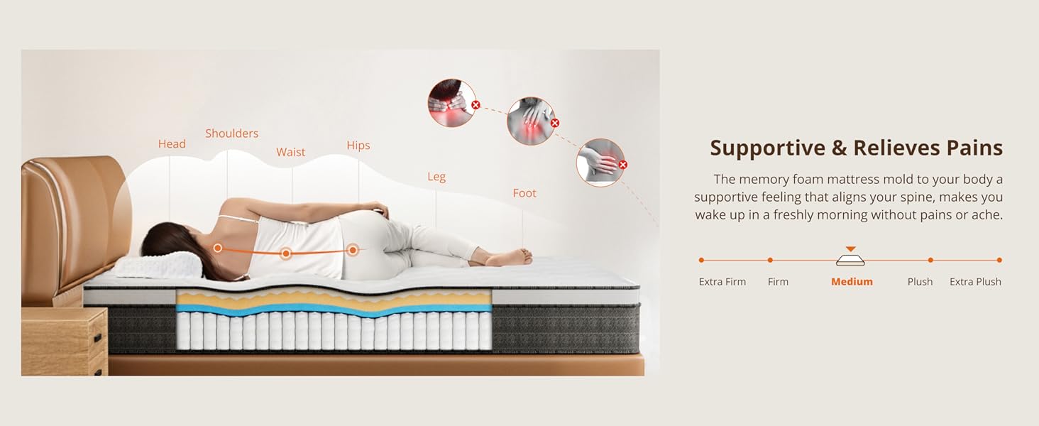 10/12 Inch Fiberglass-Free Hybrid Mattress in a Box