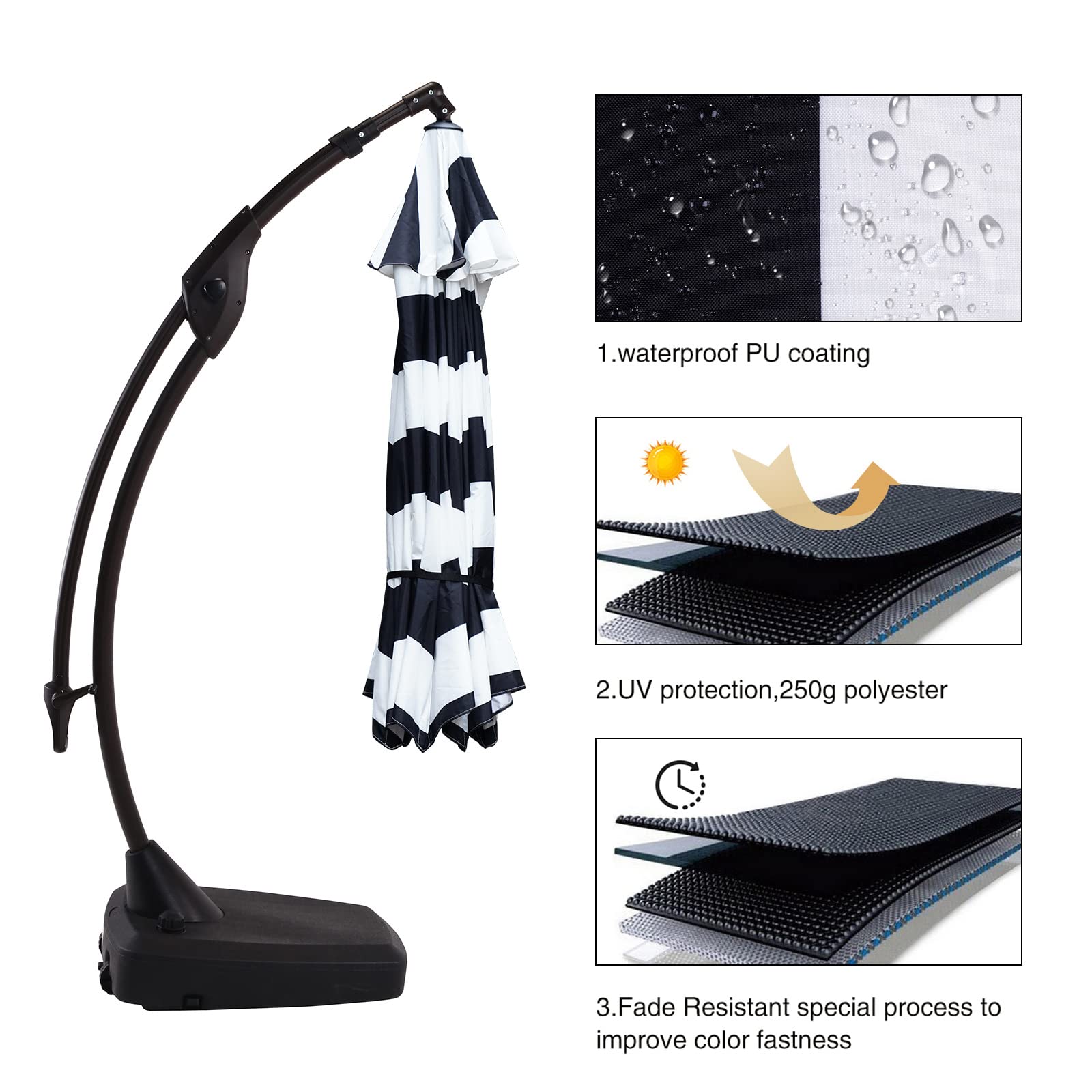 Olilawn Umbrella.
