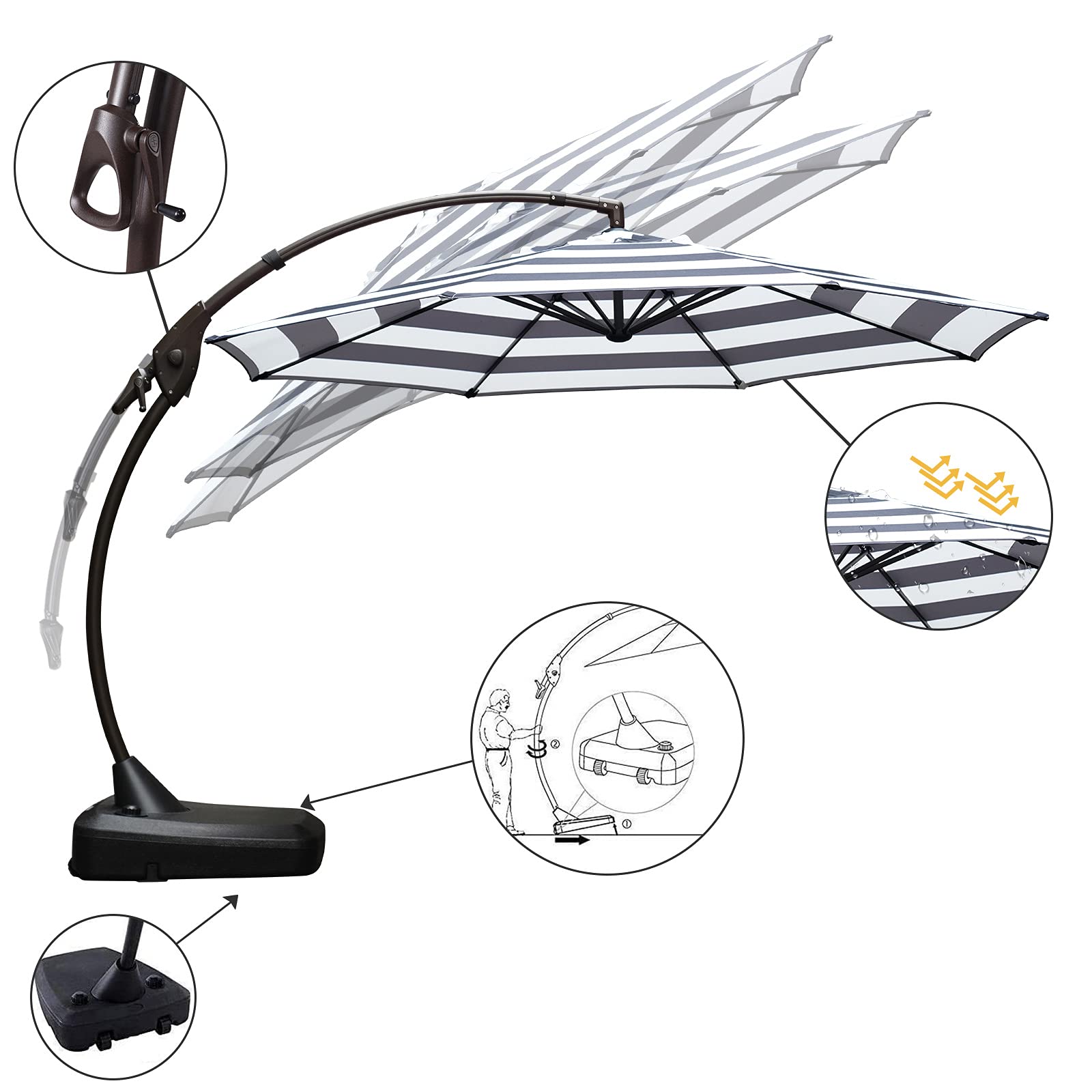 Olilawn Umbrella.
