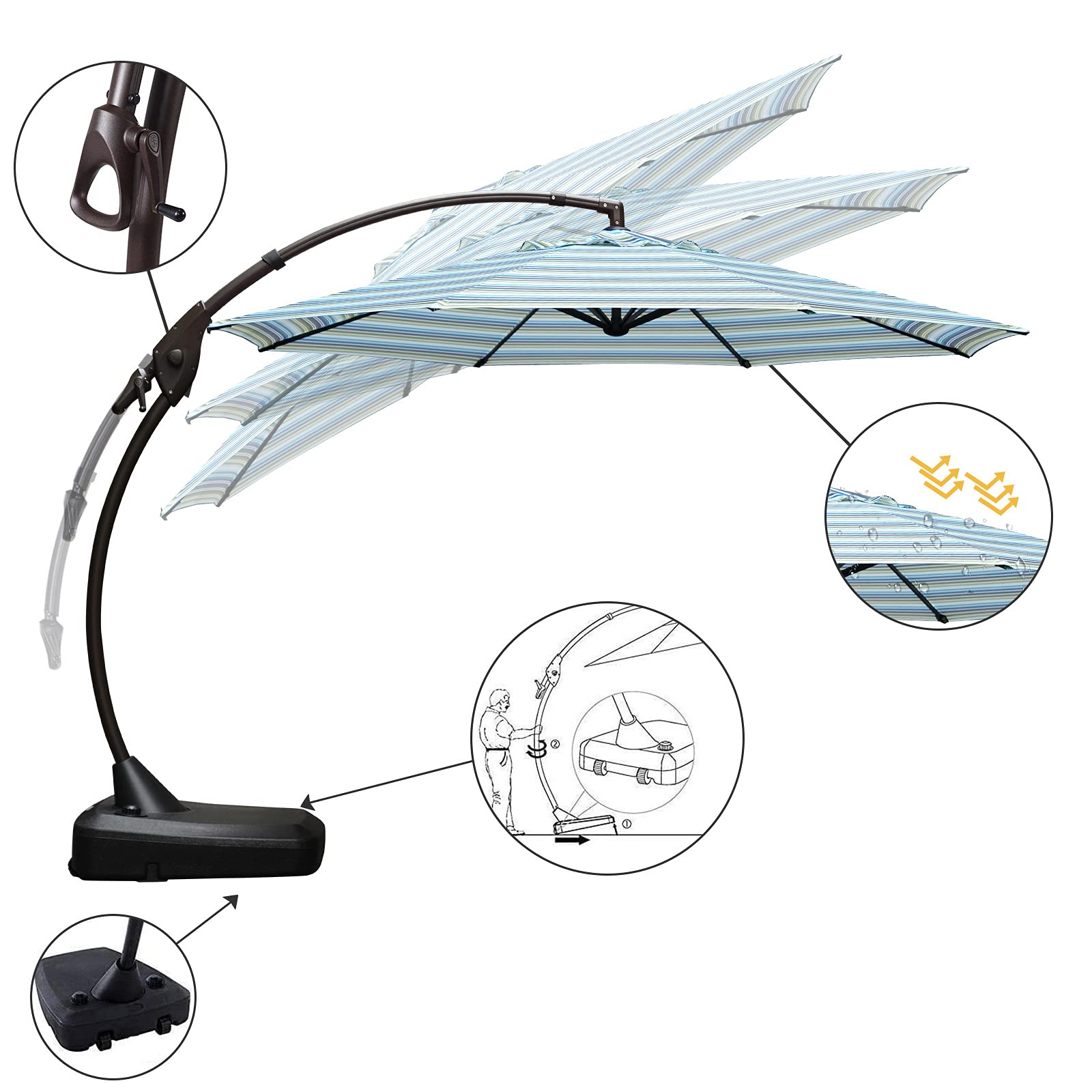 Olilawn Umbrella.
