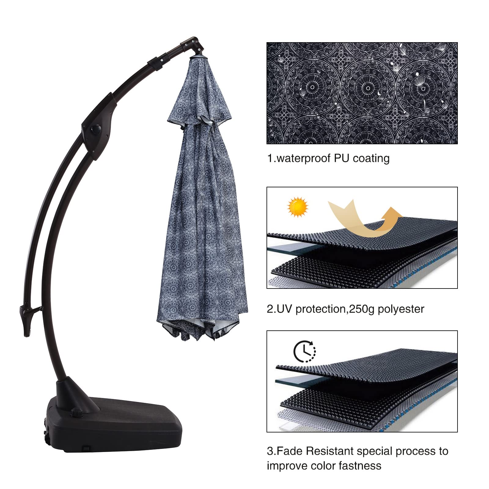 Olilawn Umbrella.