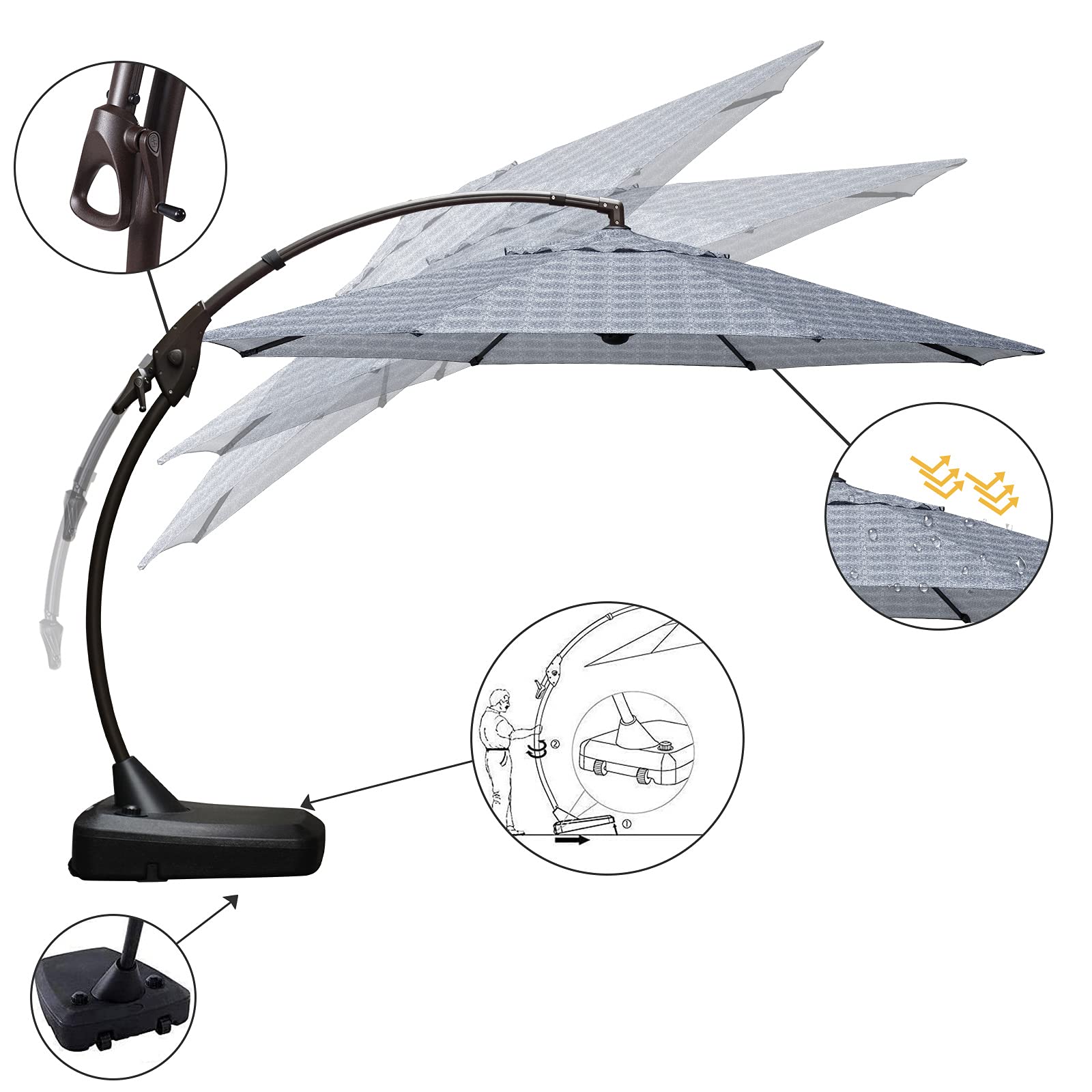 Olilawn Umbrella.