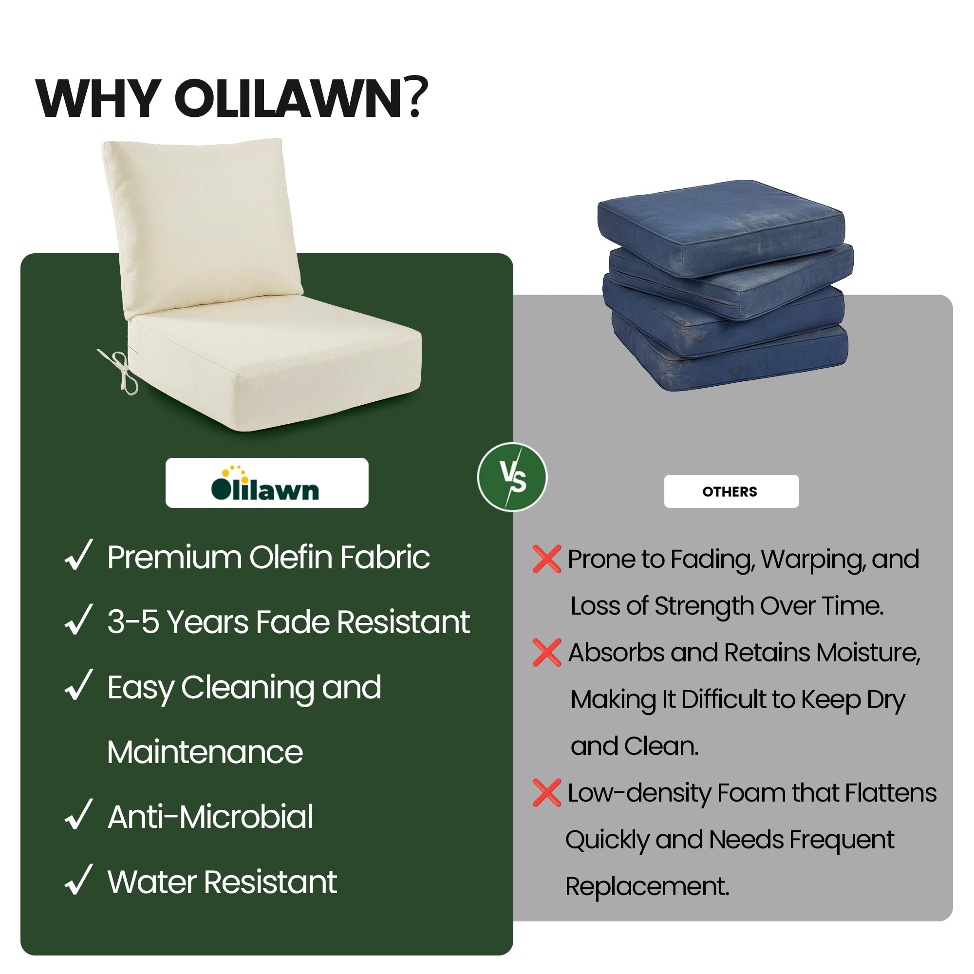 OL-HT049 OLILAWN Outdoor Seat Cushion 4 Sets, 24" *24" *6" Thicker Waterproof Patio Olefin Furniture Cushions, 30D High Density Foam Deep Seat & Back Cushion with Adjustable Straps & Removable Cover,Beige