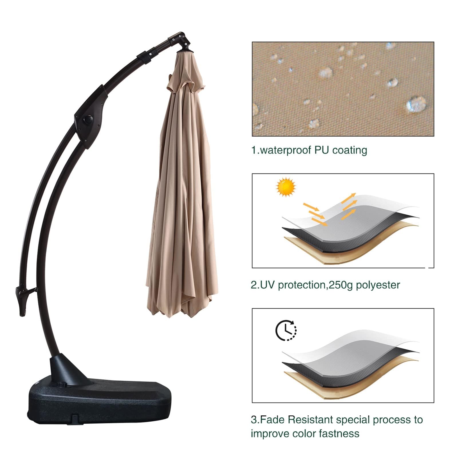 Olilawn Umbrella.