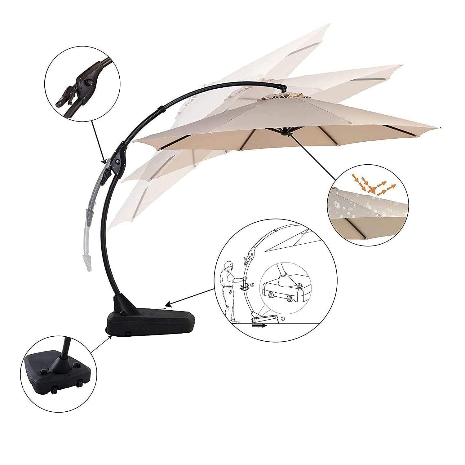Olilawn Umbrella.