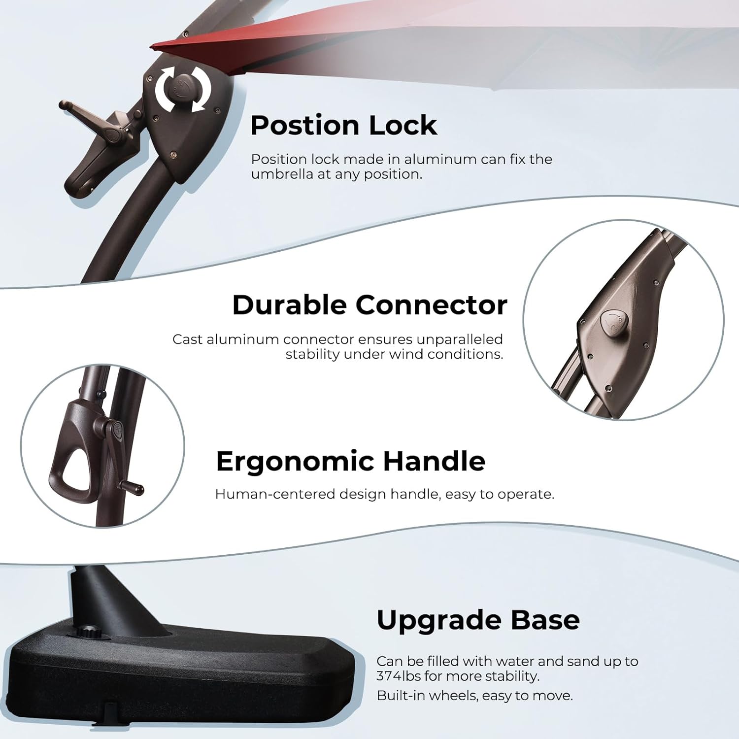 Olilawn Umbrella.