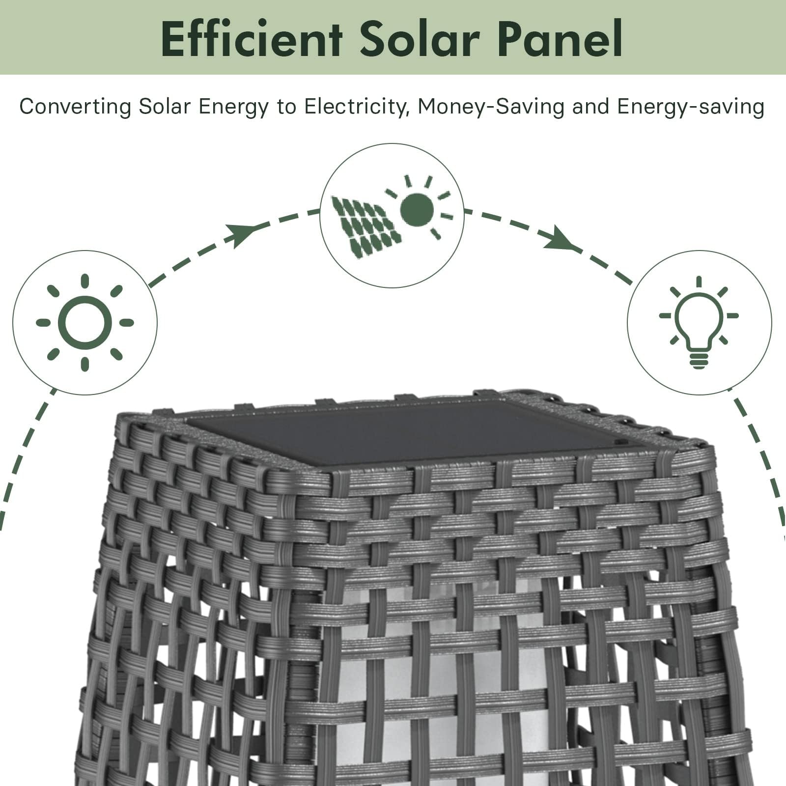 Water-Resistant Lantern Hollow Rattan Wicker Outdoor Solar Floor Lamp-FUJI