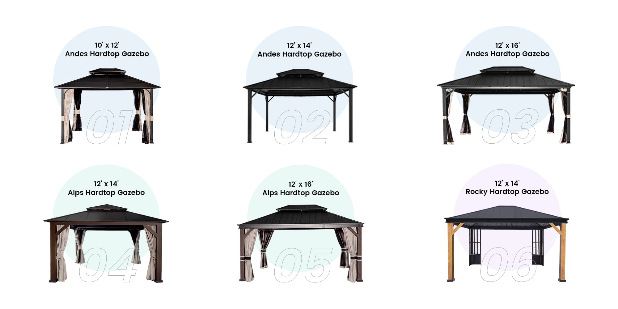 The Three Types of Hardtop Gazebos You Should Know Before You Buy One