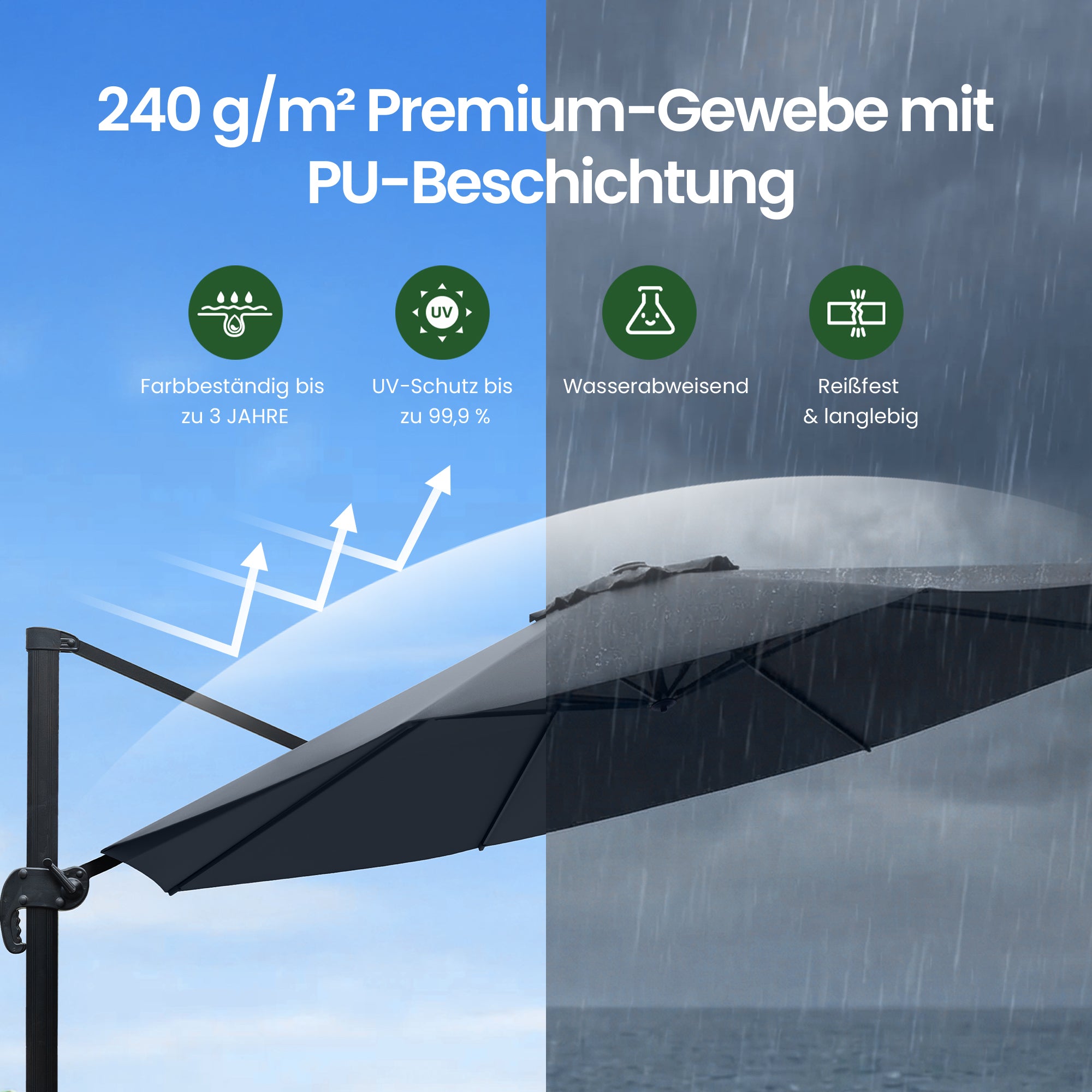 OLILAWN Sonnenschirm Ø305 cm mit Schwerlast-Basis & Sandsäcken, UV-Schutz 240GSM Garngefärbtes Polyester, Aluminium Ampelschirm 360° drehbar & 5-fach neigbar, inkl. Schutzhülle, für Pool & Garten, OL-HT045