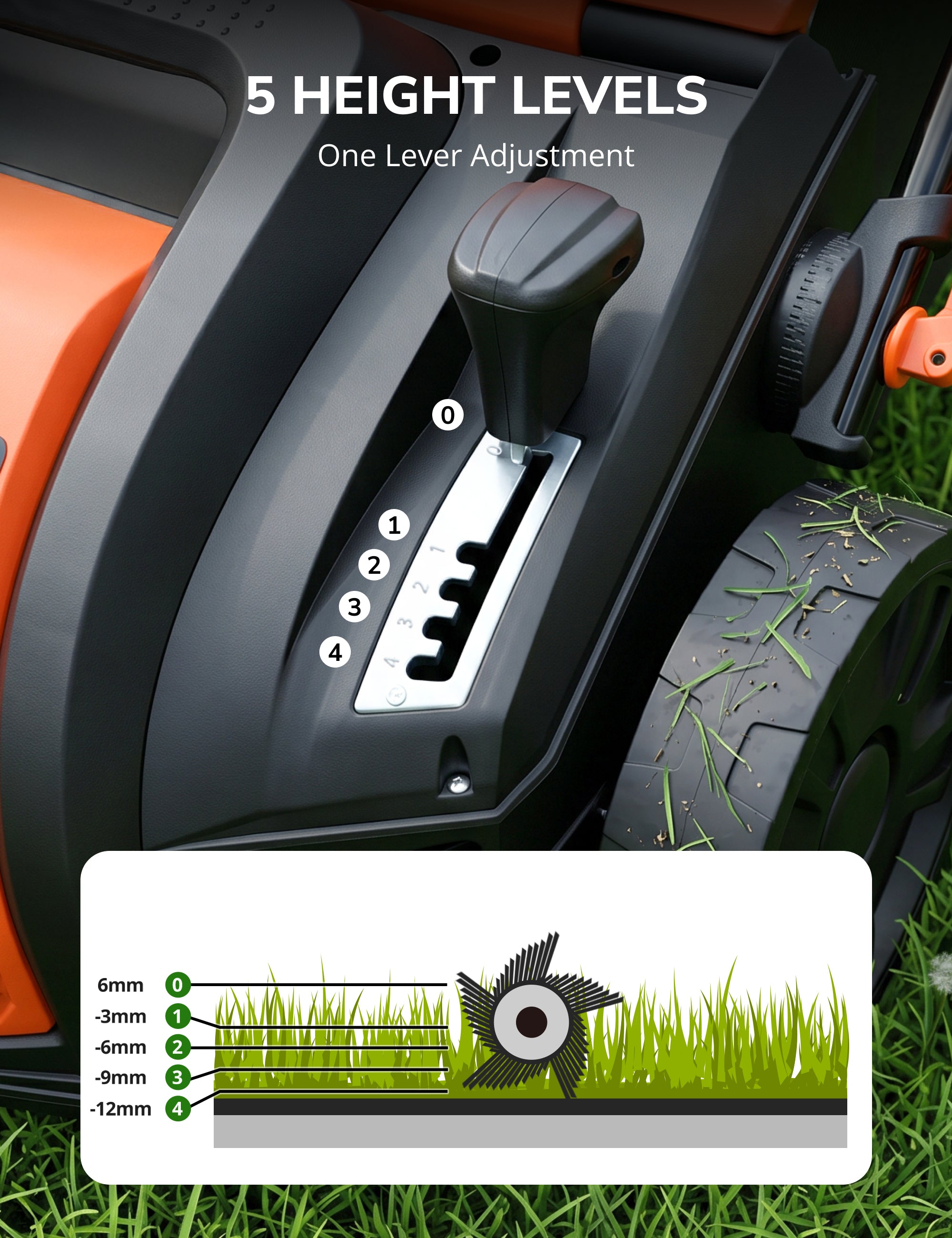 OLILAWN Artificial Turf Sweeper, 16 Inch Power Broom for Artificial Grass, 2000W Turf Vacuum with 55L Collection Bag, Amber