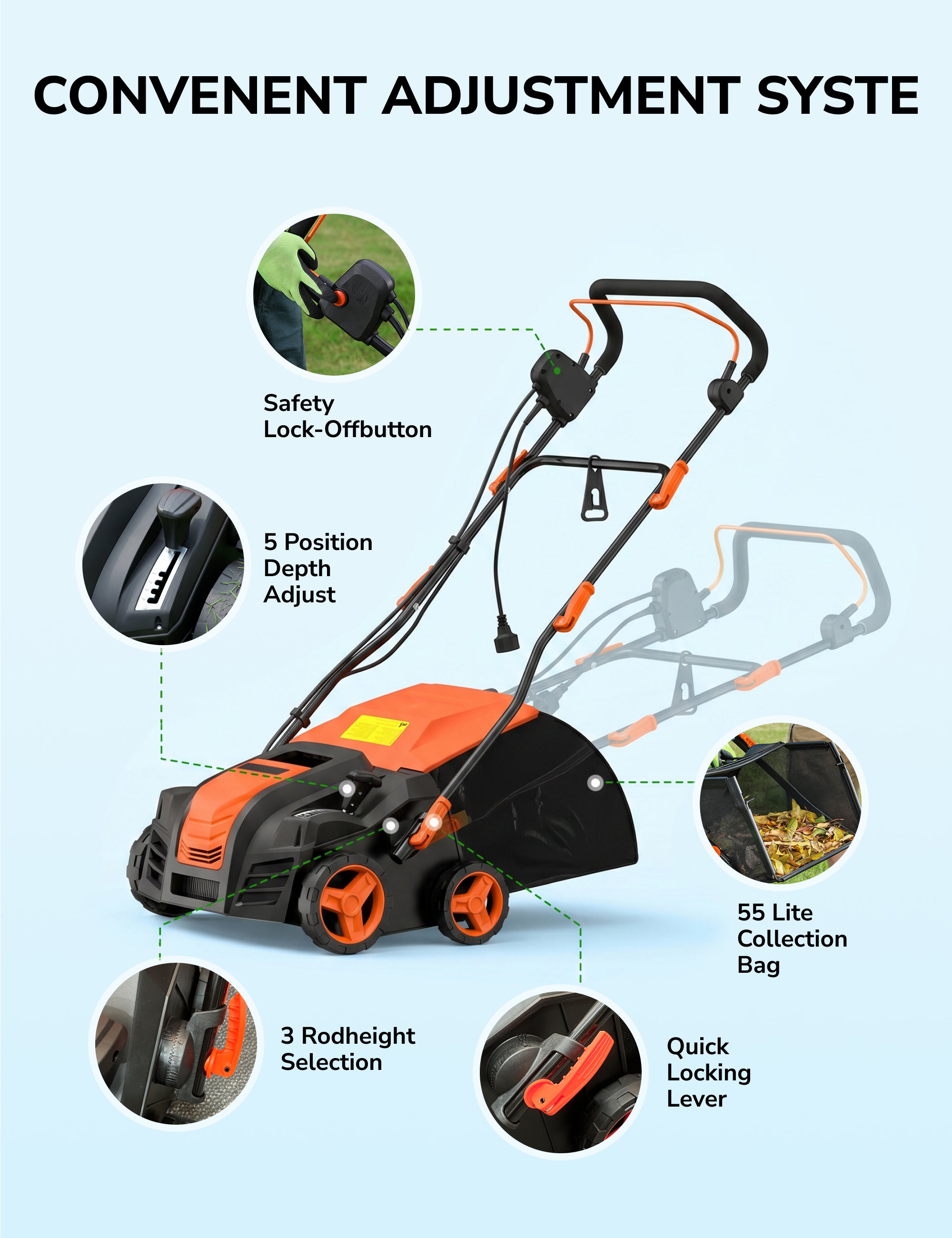 OLILAWN Artificial Turf Sweeper, 16 Inch Power Broom for Artificial Grass, 2000W Turf Vacuum with 55L Collection Bag, Amber